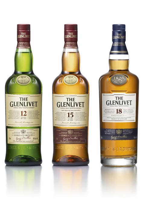 glenlivet alcohol.